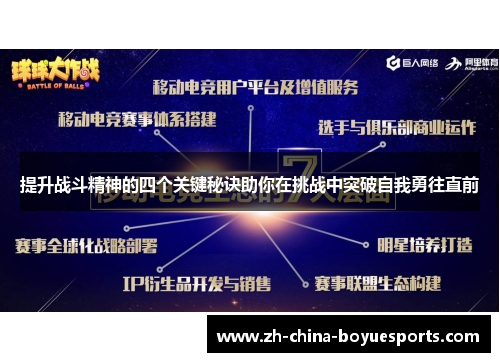 提升战斗精神的四个关键秘诀助你在挑战中突破自我勇往直前