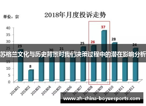 苏格兰文化与历史背景对我们决策过程中的潜在影响分析
