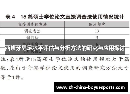 西班牙男足水平评估与分析方法的研究与应用探讨