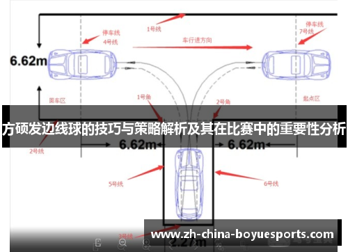 方硕发边线球的技巧与策略解析及其在比赛中的重要性分析 方硕发边线球的技巧与策略解析及其在比赛中的重要性分析