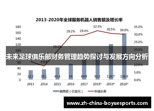 未来足球俱乐部财务管理趋势探讨与发展方向分析 未来足球俱乐部财务管理趋势探讨与发展方向分析