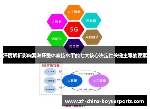深度解析影响澳洲杯整体竞技水平的七大核心决定性关键主导的要素 深度解析影响澳洲杯整体竞技水平的七大核心决定性关键主导的要素