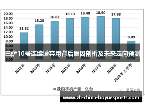 巴萨10号连续遭弃用背后原因剖析及未来走向预测