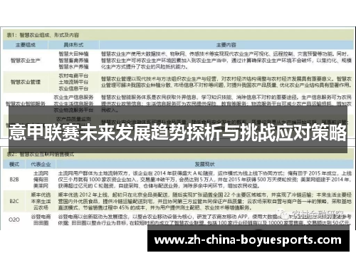 意甲联赛未来发展趋势探析与挑战应对策略 意甲联赛未来发展趋势探析与挑战应对策略