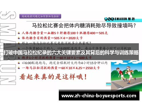 打破中国马拉松纪录的六大关键要素及其背后的科学与训练策略 打破中国马拉松纪录的六大关键要素及其背后的科学与训练策略