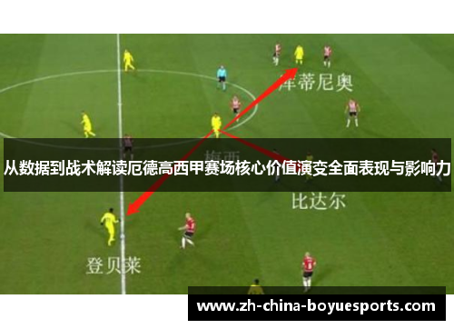 从数据到战术解读厄德高西甲赛场核心价值演变全面表现与影响力 从数据到战术解读厄德高西甲赛场核心价值演变全面表现与影响力