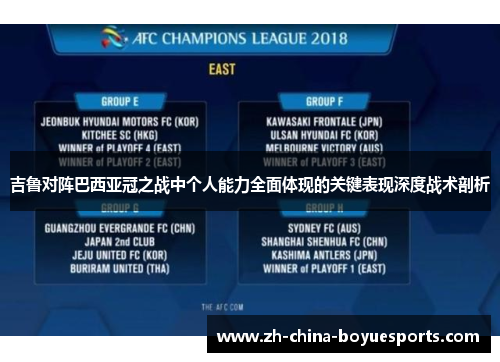 吉鲁对阵巴西亚冠之战中个人能力全面体现的关键表现深度战术剖析