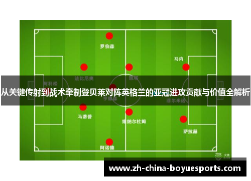 从关键传射到战术牵制登贝莱对阵英格兰的亚冠进攻贡献与价值全解析 从关键传射到战术牵制登贝莱对阵英格兰的亚冠进攻贡献与价值全解析