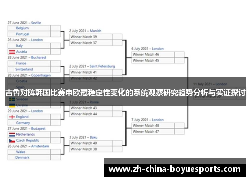 吉鲁对阵韩国比赛中欧冠稳定性变化的系统观察研究趋势分析与实证探讨 吉鲁对阵韩国比赛中欧冠稳定性变化的系统观察研究趋势分析与实证探讨