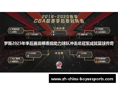 罗斯2025年季后赛震撼表现助力球队冲击总冠军成就篮球传奇