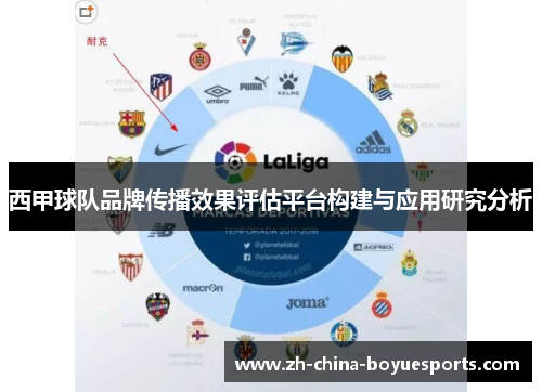西甲球队品牌传播效果评估平台构建与应用研究分析