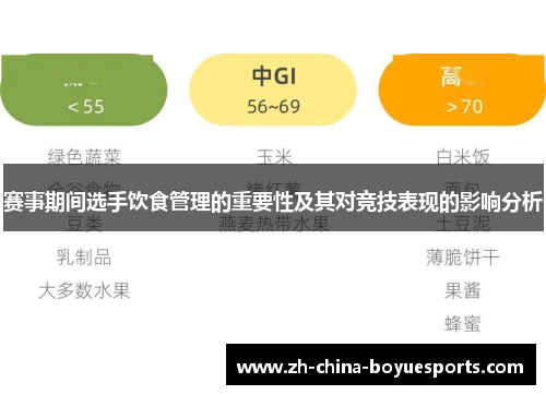 赛事期间选手饮食管理的重要性及其对竞技表现的影响分析 赛事期间选手饮食管理的重要性及其对竞技表现的影响分析
