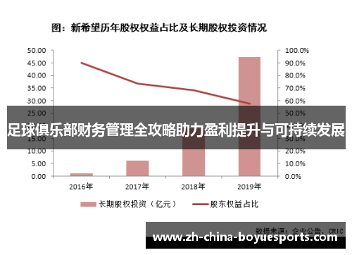 足球俱乐部财务管理全攻略助力盈利提升与可持续发展