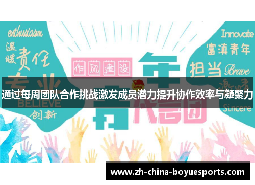 通过每周团队合作挑战激发成员潜力提升协作效率与凝聚力 通过每周团队合作挑战激发成员潜力提升协作效率与凝聚力