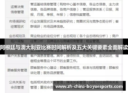 阿根廷与澳大利亚比赛时间解析及五大关键要素全面解读 阿根廷与澳大利亚比赛时间解析及五大关键要素全面解读