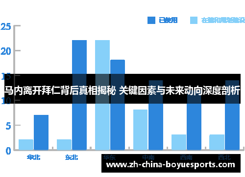 马内离开拜仁背后真相揭秘 关键因素与未来动向深度剖析 马内离开拜仁背后真相揭秘 关键因素与未来动向深度剖析